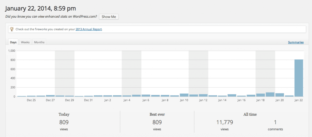 Stats 1.22.14